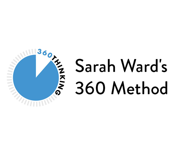 Sarah-Ward's-360-Method-logo, Executive Functioning, Social Communication Support